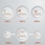 Fom Seminararbeit Vorlage Bewundernswert tolle Hausarbeit Vorlage Ideen Entry Level Resume