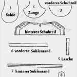 Fondant Babyschuhe Vorlage Cool Babyschuhe Tutorial Cake topper Inkl Vorlage – Jennis