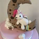 Fondant Babyschuhe Vorlage Erstaunlich Einhorn Unicorn Fondant Pummeleinhorn Keksmond