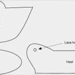 Fondant Babyschuhe Vorlage Gut Gemütlich Babyschuhe Fondant Vorlage Fotos