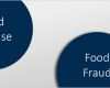 Food Defense Gefahrenanalyse Vorlage Best Of Food Defense Und Food Fraud forderungen In Gfsi