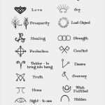 Food Defense Gefahrenanalyse Vorlage Fabelhaft 27 Latest Symbol Tattoos Designs Ideas