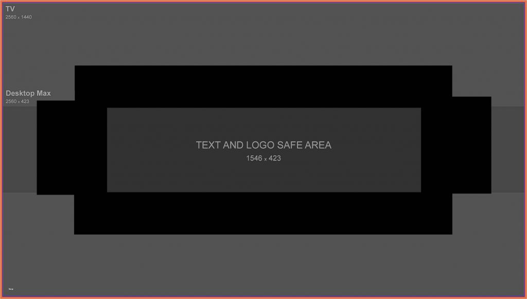 Food Defense Gefahrenanalyse Vorlage Wunderbar Youtube Channel Template Gallery Professional Report