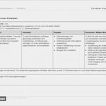Förderplan Lrs Vorlage Elegant Vorlage Für Förderplan Editierbare Kopiervorlage