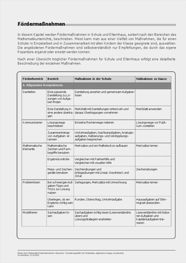 Förderplan Lrs Vorlage Genial Arbeitshilfen · Grundschule · Lehrerbüro