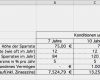 Forderungsaufstellung Vorlage Kostenlos Gut Excel Vorlage Für Zins Berechnung