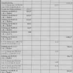 Forderungsaufstellung Vorlage Kostenlos Hübsch Tipps Und Tricks Für Rechtsanwaltsfachangestellte