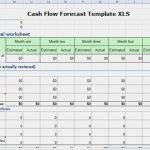 Forecast Excel Vorlage Elegant Cash Flow forecast Template Xls 2017 Free Excel