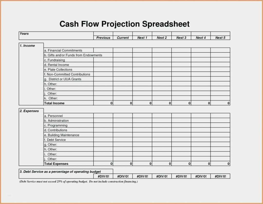 Forecast Excel Vorlage Neu 002 Cash Flow forecast Template Excel Ic Analysis