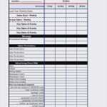 Forecast Excel Vorlage Neu Marketingplan Vorlage