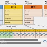 Forecast Excel Vorlage Neu Umsatzplanung Und Sales forecast Mit Excel