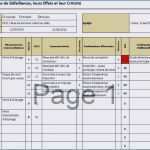 Formblatt 221 Excel Vorlage Erstaunlich formblatt 221 Excel Vorlage Schön Schön Fmea formblatt