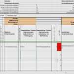 Formblatt 221 Excel Vorlage Wunderbar Niedlich Fmea Vorlage Fotos Vorlagen Ideen fortsetzen