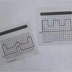 Förmlichen Brief Schreiben Vorlage Genial Grundschul Ideenbox – Ideen Und Materialien Für