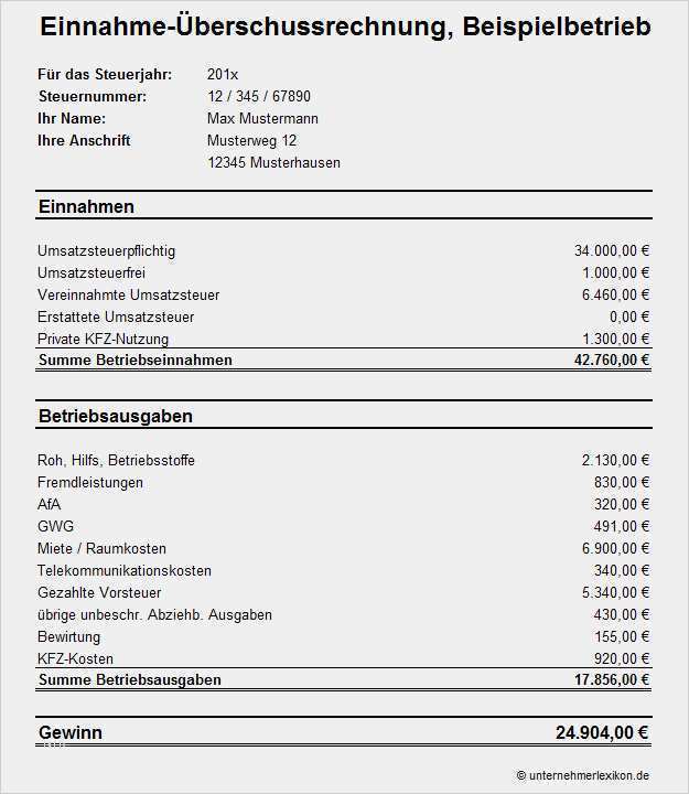 Formlose Gewinnermittlung Kleinunternehmer Vorlage Kostenlos Großartig EÜr Erklärungen & Beispiele