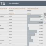 Formlose Gewinnermittlung Kleinunternehmer Vorlage Kostenlos Neu 65 Angenehm formlose Gewinnermittlung Vorlage Excel Ideen