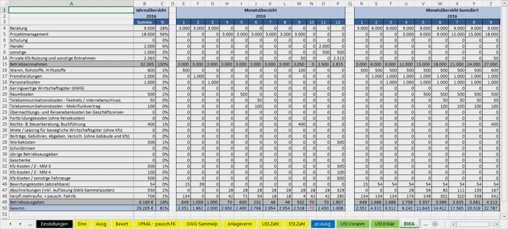 Formlose Gewinnermittlung Kleinunternehmer Vorlage Kostenlos Neu Excel Vorlage EÜr 2016 Pierre Tunger