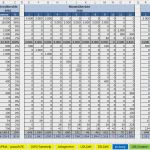 Formlose Gewinnermittlung Kleinunternehmer Vorlage Kostenlos Neu Excel Vorlage EÜr 2016 Pierre Tunger