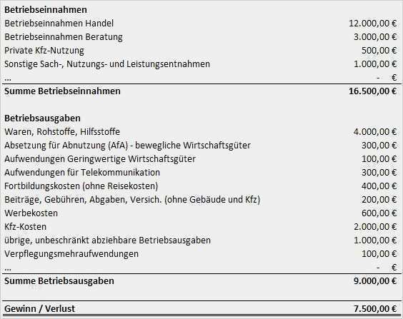 Formlose Gewinnermittlung Kleinunternehmer Vorlage Kostenlos Schön Die Besten 17 Ideen Zu Rechnungsvorlage Auf Pinterest