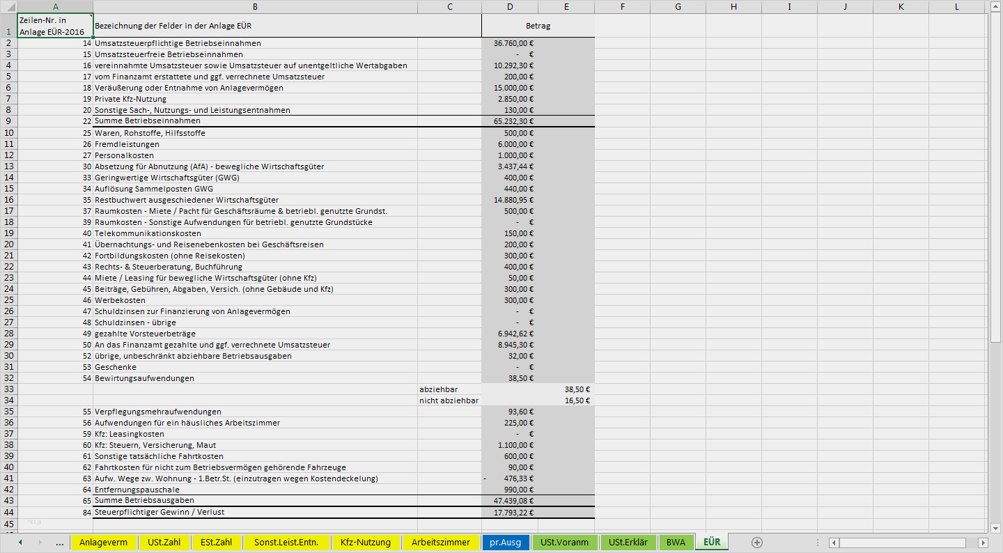 Formlose Gewinnermittlung Kleinunternehmer Vorlage Kostenlos Schönste Excel Vorlage Einnahmenüberschussrechnung EÜr Pierre