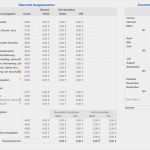 Formlose Gewinnermittlung Vorlage Excel Neu Numbers Vorlage Einnahmen Überschuss Rechnung 2015