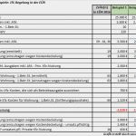 Formlose Gewinnermittlung Vorlage Excel Wunderbar EÜr 1 Prozent Regelung Pierre Tunger