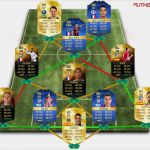 Forum Signatur Vorlagen Wunderbar Signaturen Erstellen fortsetzung Fifa 4 Life Seite 92