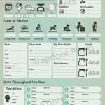 Fotoalbum Vorlage Cool Die Besten 25 Baby Meilensteine Ideen Auf Pinterest