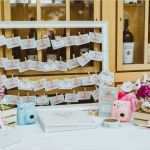 Fotoaufgaben Hochzeit Vorlage Süß Das Fotospiel Hat Geheiratet Ein Erlebnisbericht Zum Spiel