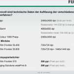 Fotobuch Pdf Vorlage Fabelhaft Viele Wege Führen Zum Fotobuch Pdf