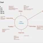 Fotokalender 2018 Vorlage Großartig Fotokalender 2019 Vorlage Beispiel Kalender 2019 Drucken