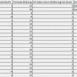 Fragebogen Auswerten Excel Mehrfachantworten Vorlage Gut Auswertung Fragebogen Excel