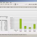 Fragebogen Auswerten Excel Mehrfachantworten Vorlage Schön Ergebnisse Auswerten & Daten Exportieren Exavo Homepage