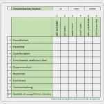 Fragebogen Erstellen Vorlage Bewundernswert Fragebogen Erstellen Word Schön Ausgezeichnet Menü Word