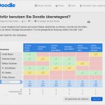 Fragebogen Erstellen Vorlage Hübsch Doodle Als Fragebogen software Für Den Privaten Und