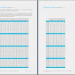 Fragebogen Hotel Vorlage Beste Niedlich Hotel Umfrage Vorlage Bilder Beispiel