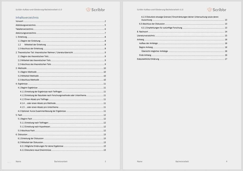 Fragebogen Kita Vorlage Neu Ungewöhnlich Vorwort Vorlage Fotos Beispiel Anschreiben