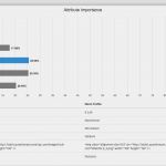 Fragebogen Mitarbeiterzufriedenheit Vorlage Erstaunlich Umfrage Vorlagebeispiel Mitarbeiterzufriedenheit