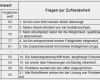 Fragebogen Mitarbeiterzufriedenheit Vorlage Fabelhaft Business Wissen Management Security Muster Fragebogen