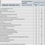 Fragebogen Umfrage Vorlage Erstaunlich Fragebogen Erstellen Vorlage Neu Business Wissen