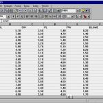 Fragebogen Vorlage Excel Bewundernswert Fragebogen Auswerten Excel Mehrfachantworten – Werden