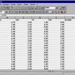 Fragebogen Vorlage Excel Großartig Feedbackbogen Vorlage Word Angenehm Großartig Excel