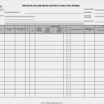 Fragenkatalog Vorlage Inspiration Niedlich Prozess Fmea Vorlage Bilder Entry Level Resume