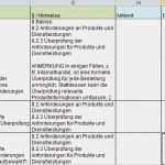 Fragenkatalog Vorlage Wunderbar Damit Ihnen Erstellung Ihres Nchsten Auditberichts