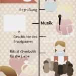 Freie Trauung Rede Vorlage Großartig Die „freie Trauung“ Oder „freie Hochzeit“ ist Eine Frei