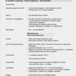 Friseur Homepage Vorlage Inspiration 15 Bewerbung Zum Friseur