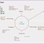 Fristlose Kündigung Unitymedia Vorlage Wunderbar Unitymedia Kundigung Vorlage Umzug 57 Fristlose Kundigung