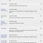 Führerschein Vorlage Pdf Luxus Esf Programm Zum Abbau Von Langzeitarbeitslosigkeit Pdf