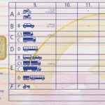 Führerschein Vorlage Word Beste Führerschein Kartenelemente