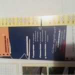 Führerschein Vorlage Zum Ausfüllen Angenehm Fahrschulbögen Wie Machen